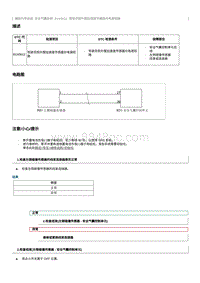 2022奔腾T99维修手册-维修说明 B1A0612