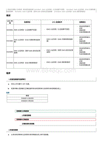 2022奔腾T99维修手册-维修说明 B101B63