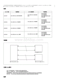 2022奔腾T99维修手册-维修说明 U045284