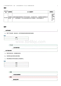 2022奔腾T99维修手册-维修说明 P021800