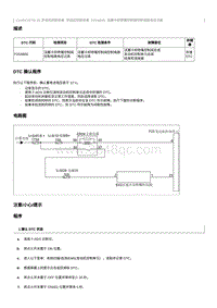 2022奔腾T99维修手册-CA4GC20TD-维修说明 P25AB00