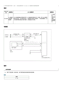 2022奔腾T99维修手册-维修说明 P1C3000