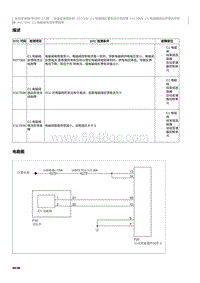 2022奔腾T99维修手册-维修说明 P1C7E00