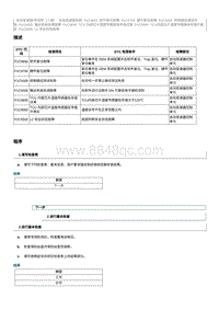 2022奔腾T99维修手册-维修说明 P1C9300