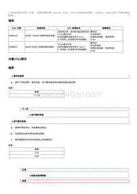 2022奔腾T99维修手册-维修说明 P0B0A16