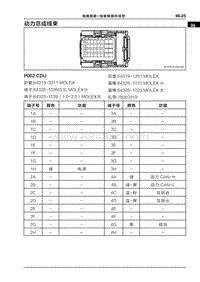 2020哪吒U电路图-动力总成线束