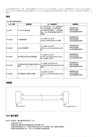 2022奔腾T99维修手册-维修说明 U010387