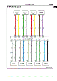 2020哪吒U电路图-安全气囊系统（二）