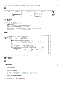 2022奔腾T99维修手册-CA4GC20TD-维修说明 P258A00