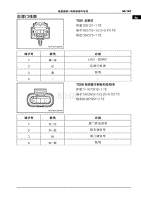 2020哪吒U电路图-后背门线束