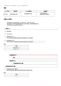 2022奔腾T99维修手册-维修说明 B1A0600