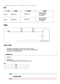 2022奔腾T99维修手册-维修说明 U300316