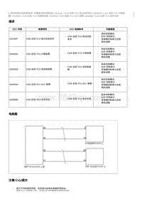 2022奔腾T99维修手册-维修说明 U040286