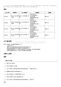 2022奔腾T99维修手册-CA4GC20TD-维修说明 P000B00