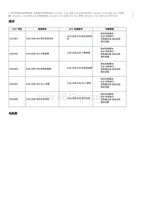 2022奔腾T99维修手册-维修说明 U054486