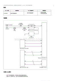 2022奔腾T99维修手册-维修说明 C10AD08