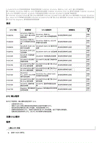 2022奔腾T99维修手册-CA4GC20TD-维修说明 P15C500