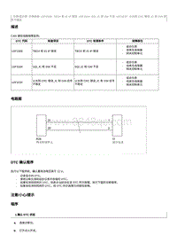 2022奔腾T99维修手册-维修说明 U2F3184