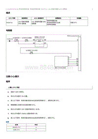 2022奔腾T99维修手册-CA4GC20TD-维修说明 P223713