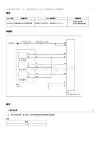 2022奔腾T99维修手册-维修说明 P1C6100