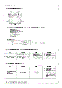 2022奔腾T99维修手册-制冷剂