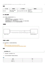 2023小马维修手册-维修说明 P1B1C00