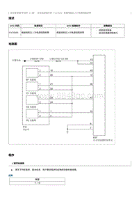 2022奔腾T99维修手册-维修说明 P1C5D00