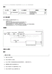 2022奔腾T99维修手册-CA4GC20TD-维修说明 P24C100