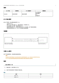 2023小马维修手册-维修说明 P1BA400