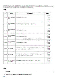 2022奔腾T99维修手册-维修说明 P1C4600