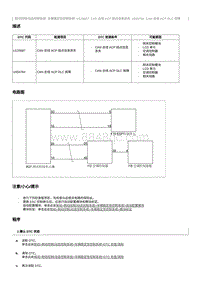 2022奔腾T99维修手册-维修说明 U055784