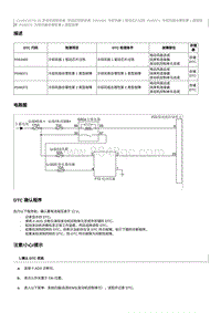 2022奔腾T99维修手册-CA4GC20TD-维修说明 P048371