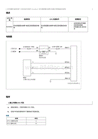 2022奔腾T99维修手册-维修说明 B1A4612