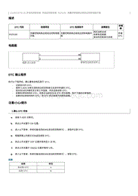 2022奔腾T99维修手册-CA4GC20TD-维修说明 P025100