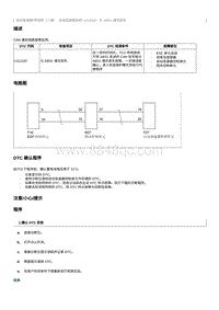 2022奔腾T99维修手册-维修说明 U112187