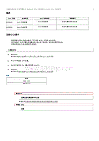 2022奔腾T99维修手册-维修说明 B100049