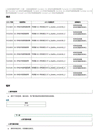 2022奔腾T99维修手册-维修说明 P1C4C00