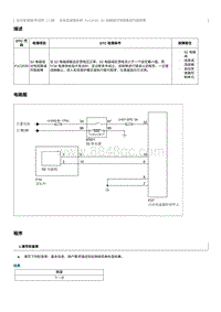 2022奔腾T99维修手册-维修说明 P1C2F00