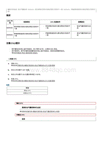 2022奔腾T99维修手册-维修说明 B005401