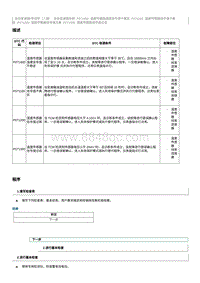 2022奔腾T99维修手册-维修说明 P071200