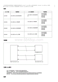 2022奔腾T99维修手册-维修说明 U054683