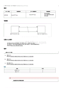 2022奔腾T99维修手册-维修说明 U000188