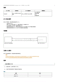 2023小马维修手册-维修说明 P1B2200