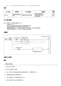 2022奔腾T99维修手册-CA4GC20TD-维修说明 P044400