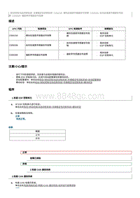 2022奔腾T99维修手册-维修说明 C006308