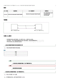 2022奔腾T99维修手册-维修说明 B1A0613