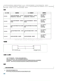 2022奔腾T99维修手册-维修说明 C00A200