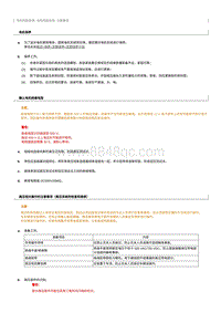 2023小马维修手册-电机控制系统