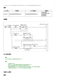 2022奔腾T99维修手册-CA4GC20TD-维修说明 P26E500