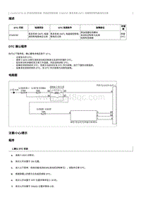 2022奔腾T99维修手册-CA4GC20TD-维修说明 P24BF00